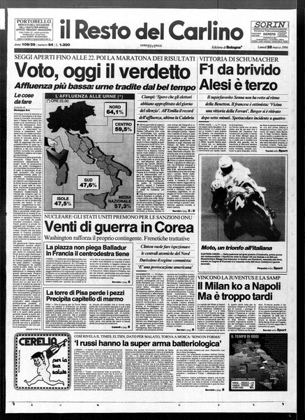 Il Resto del Carlino : giornale dell'Emilia